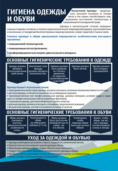 Комплект таблиц «Гигиена» (8 шт.)